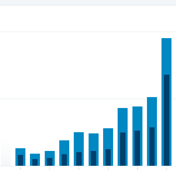 Screen Shot 2017-05-25 at 9.04.53 AM