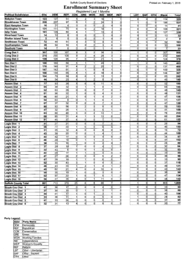 Screen Shot 2018-02-08 at 1.40.52 PM