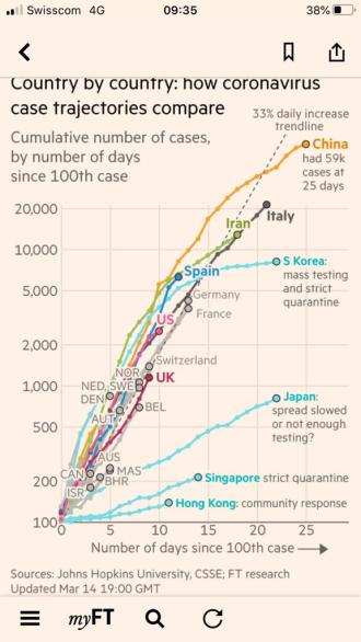 PHOTO-2020-03-15-23-06-30