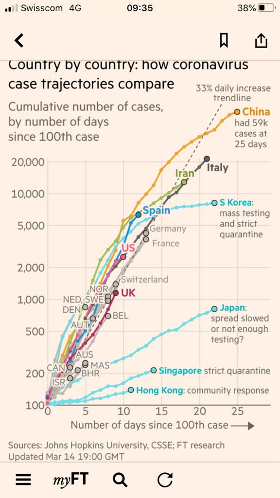 PHOTO-2020-03-15-23-06-30