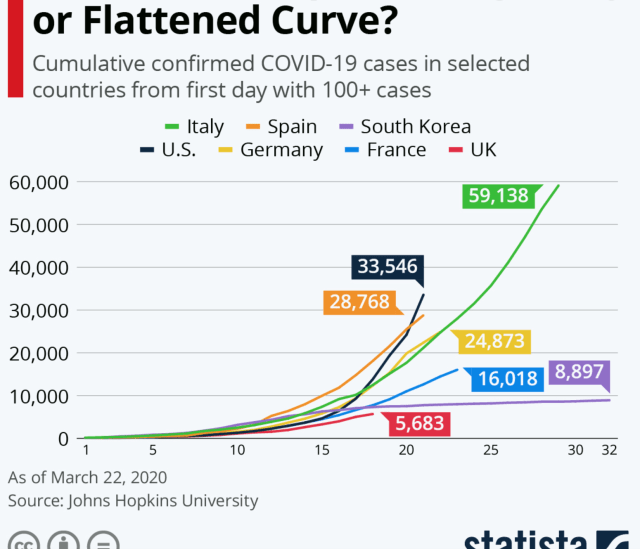 Screen Shot 2020-03-23 at 12.57.01 PM