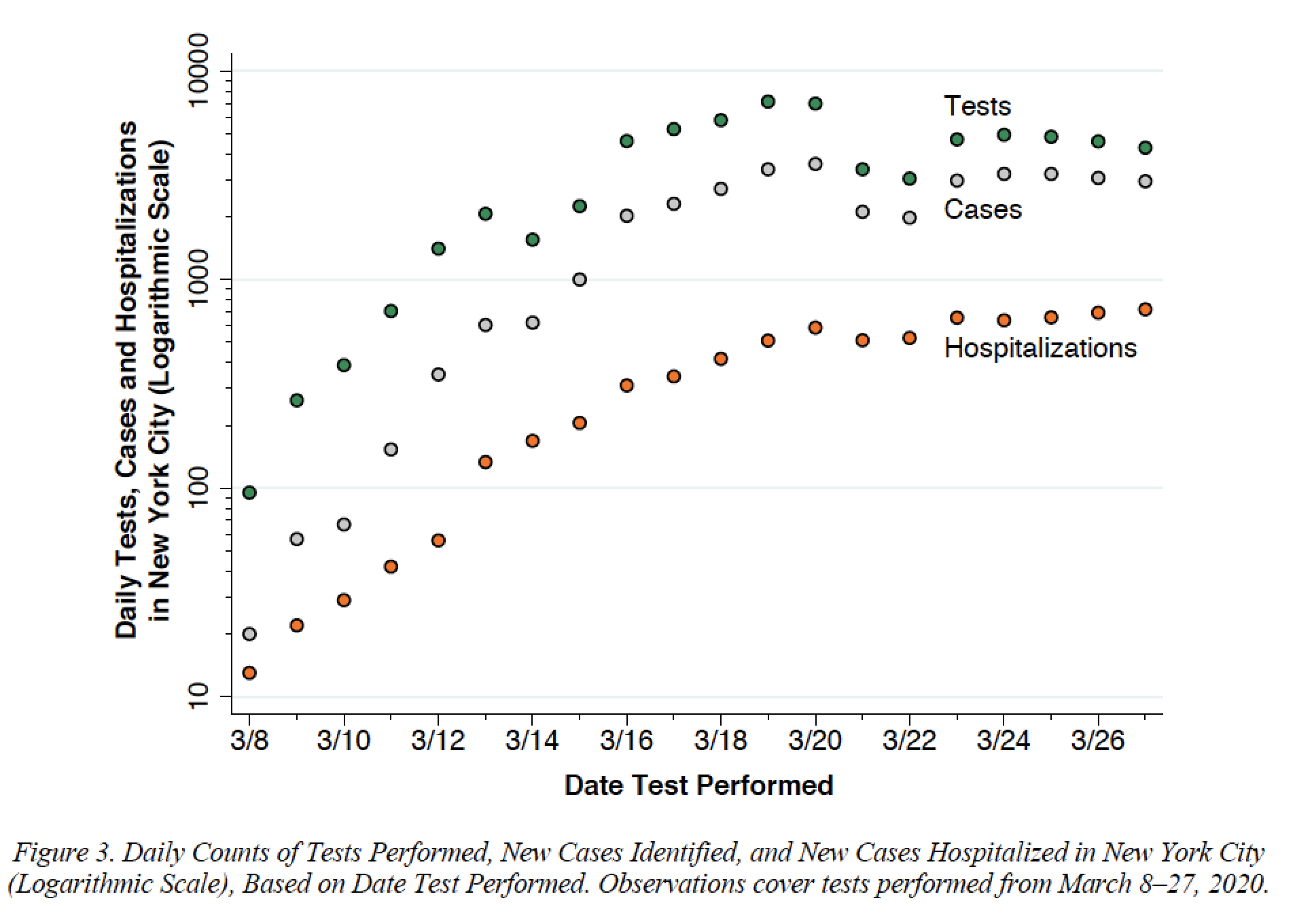 Screen Shot 2020-04-09 at 10.04.45 AM