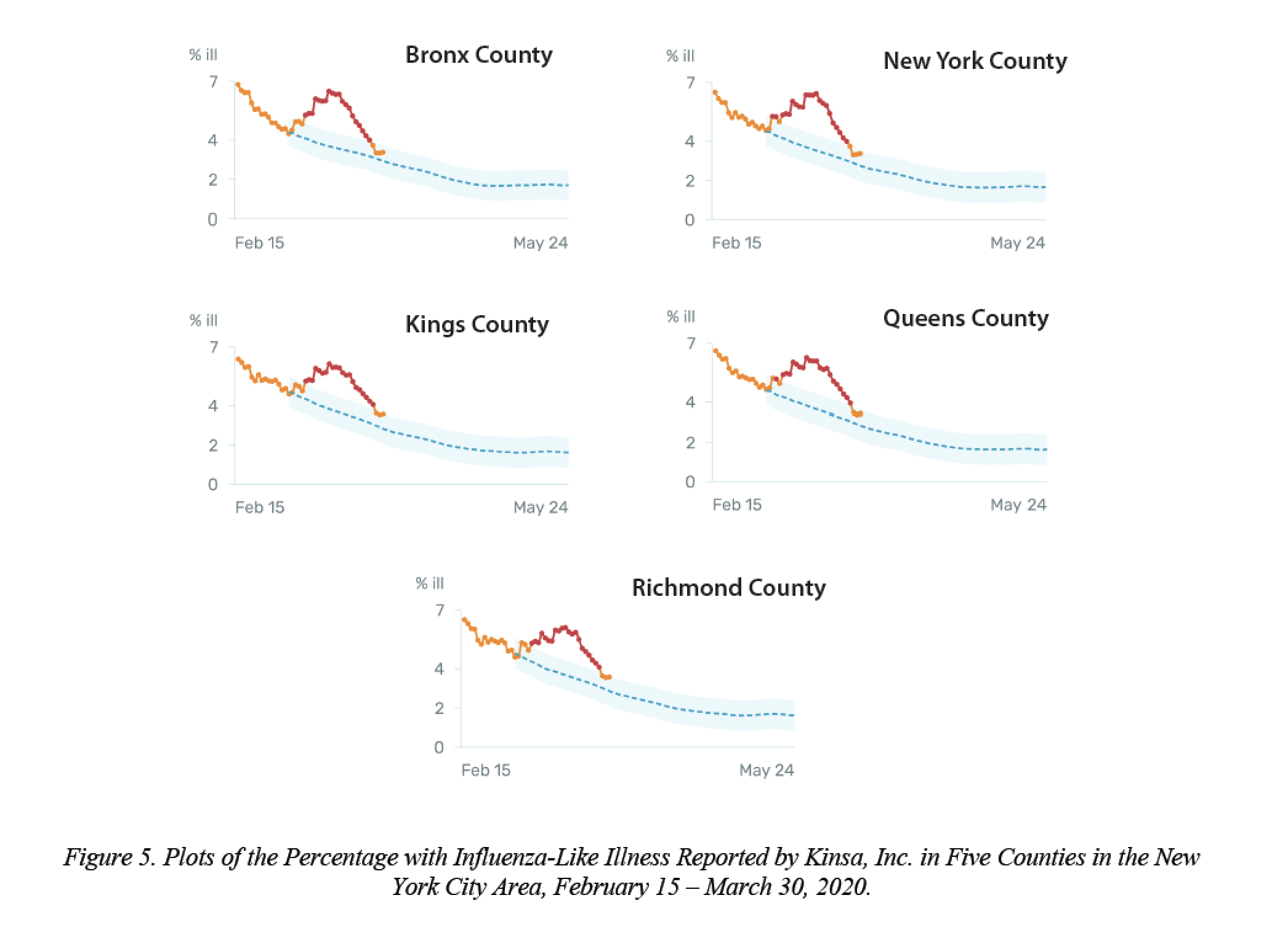 Screen Shot 2020-04-09 at 11.24.37 AM