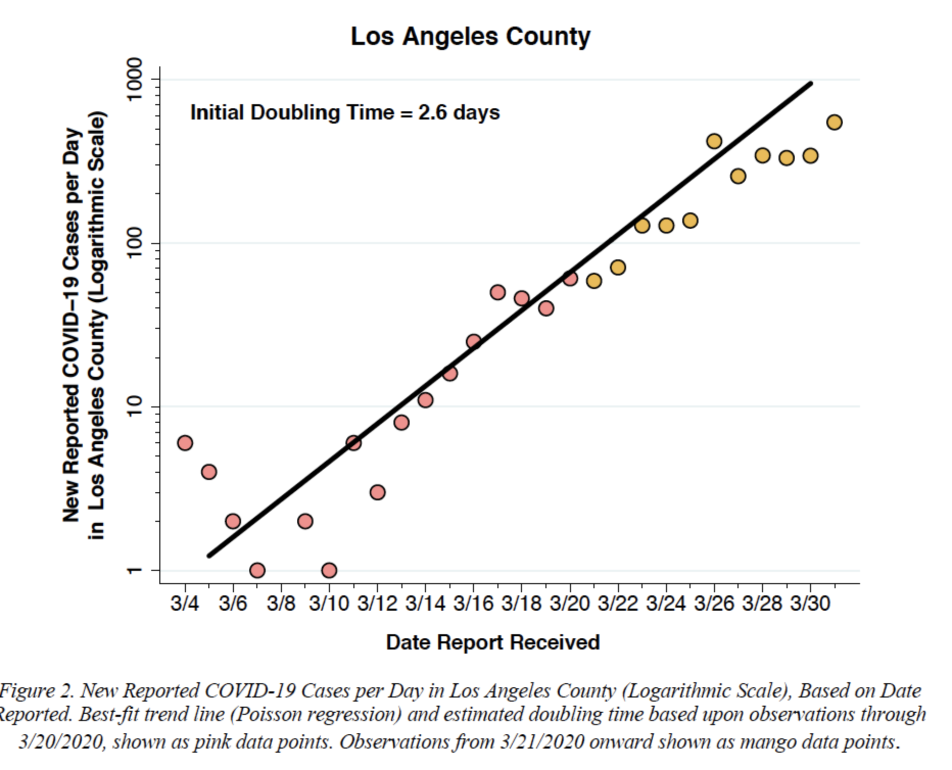 Screen Shot 2020-04-09 at 9.47.31 AM