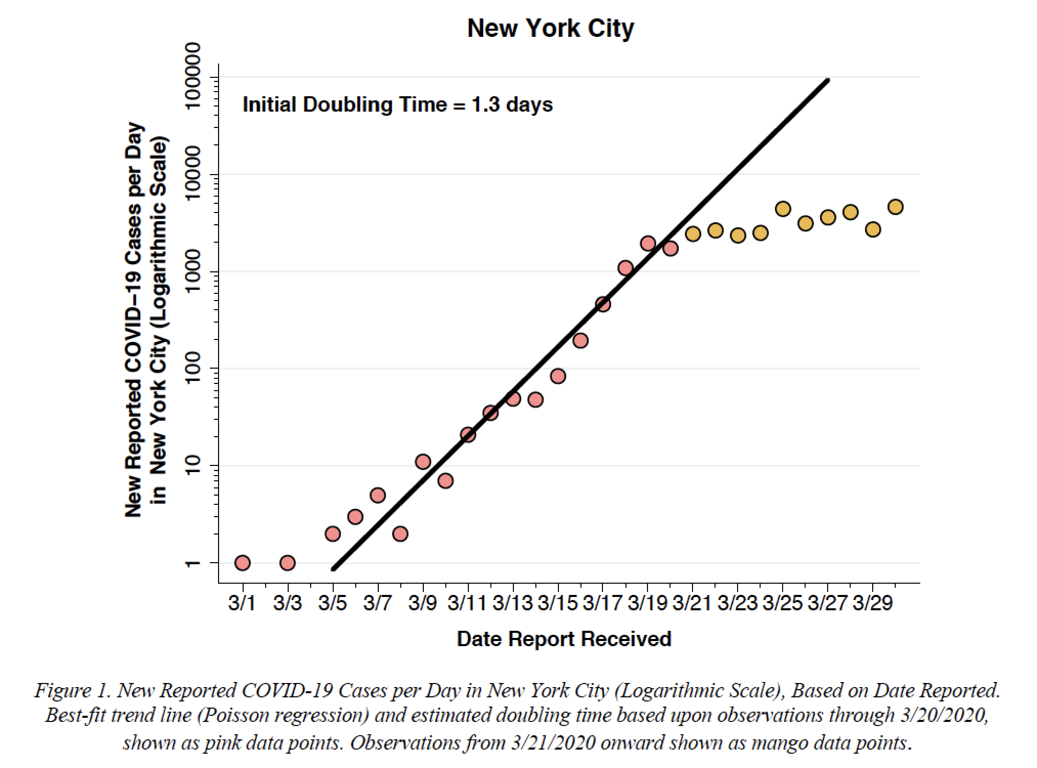 Screen Shot 2020-04-09 at 9.47.54 AM