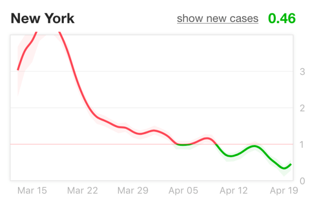 Screen Shot 2020-04-21 at 1.45.11 PM