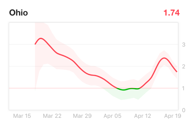 Screen Shot 2020-04-21 at 1.45.21 PM