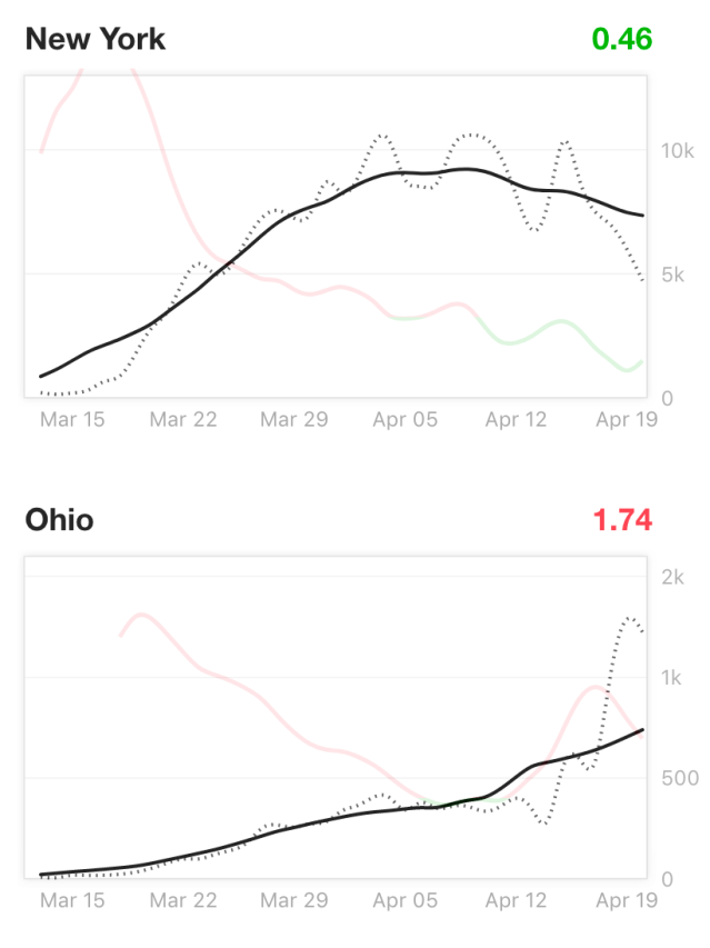 Screen Shot 2020-04-21 at 1.59.03 PM