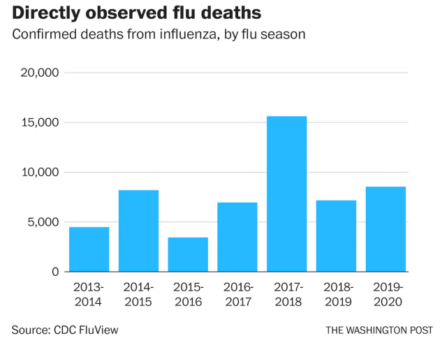 Screen Shot 2020-05-02 at 2.56.43 PM