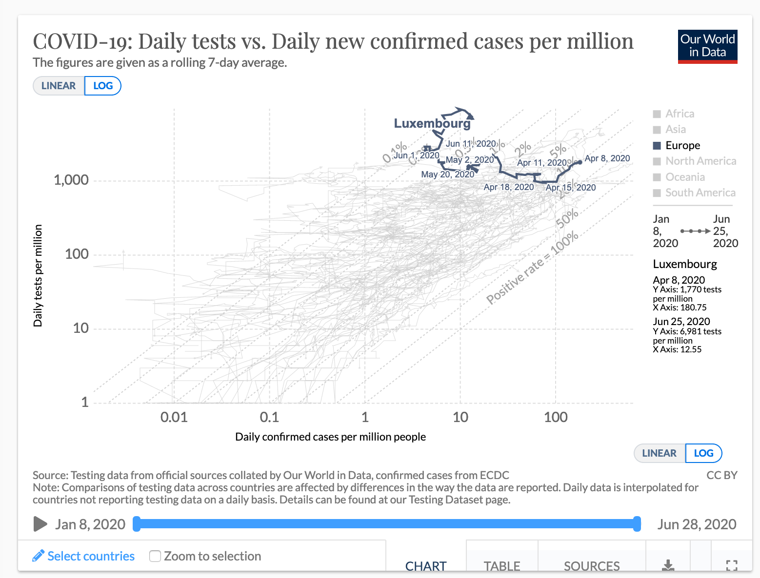 Screen Shot 2020-06-28 at 4.50.22 PM