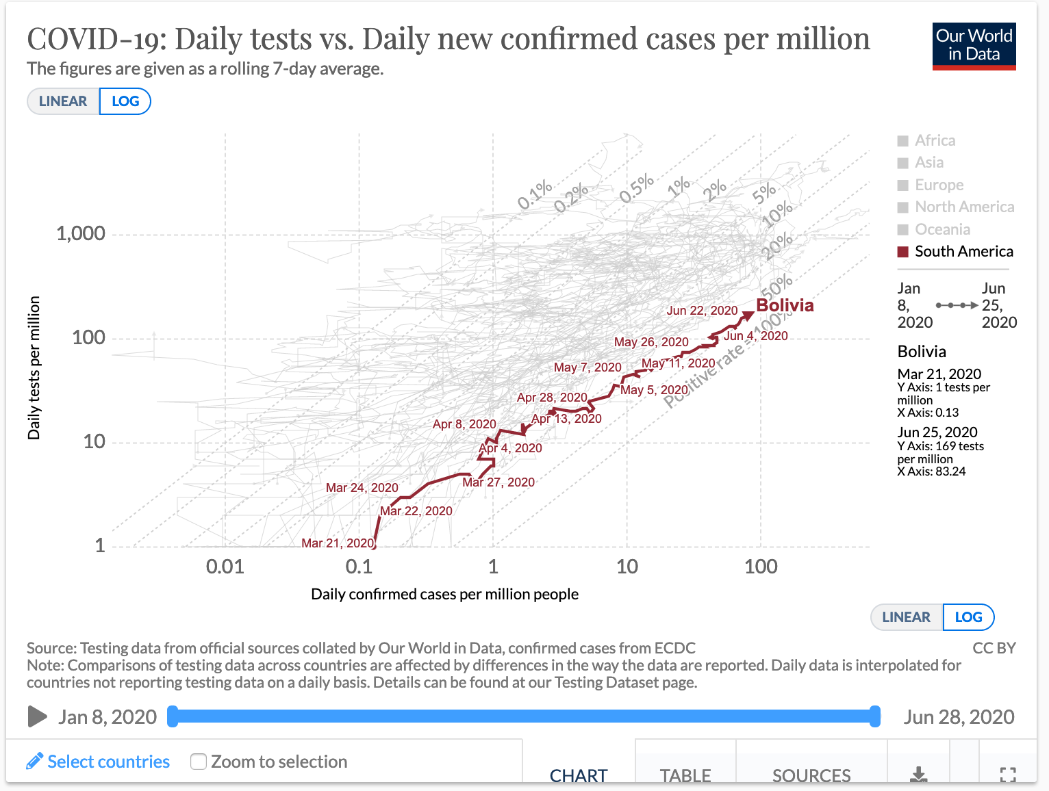 Screen Shot 2020-06-28 at 4.52.10 PM